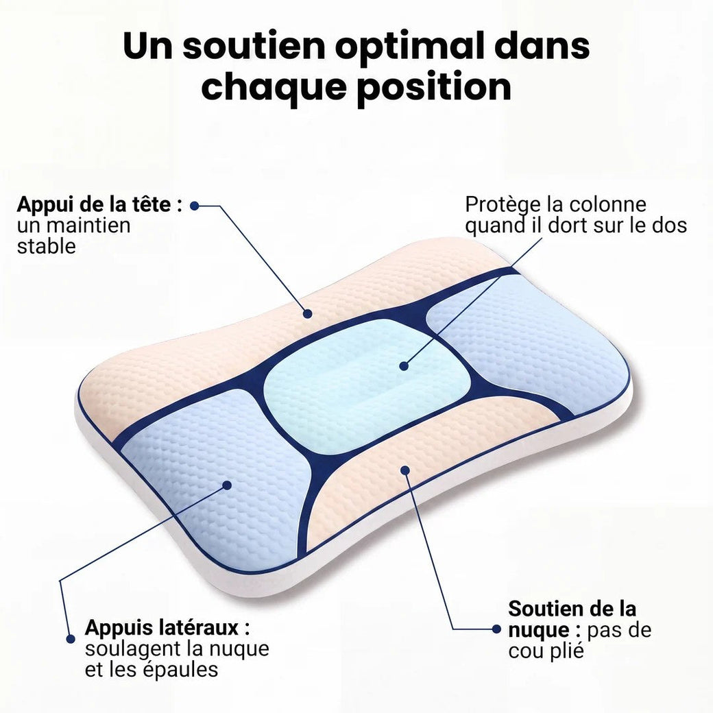 Head cradle, side supports and neck support