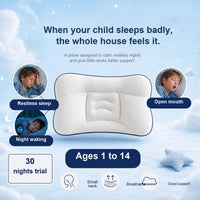 The pillow surrounded by three photos of a child labelled restless sleep, night waking and open mouth, with an ages 1 to 14 badge and a 30-night trial card.