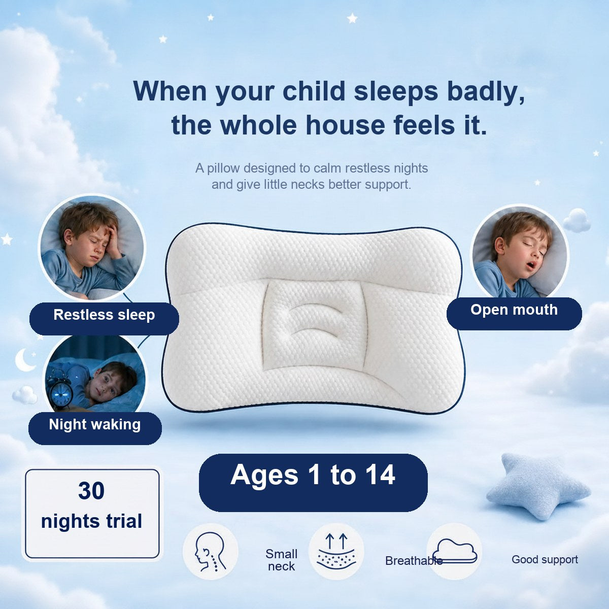 The pillow surrounded by three photos of a child labelled restless sleep, night waking and open mouth, with an ages 1 to 14 badge and a 30-night trial card.