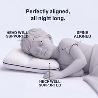 Grey 3D rendering of a child asleep on the pillow, with lines pointing to the head, neck and spine, captioned perfectly aligned all night long.