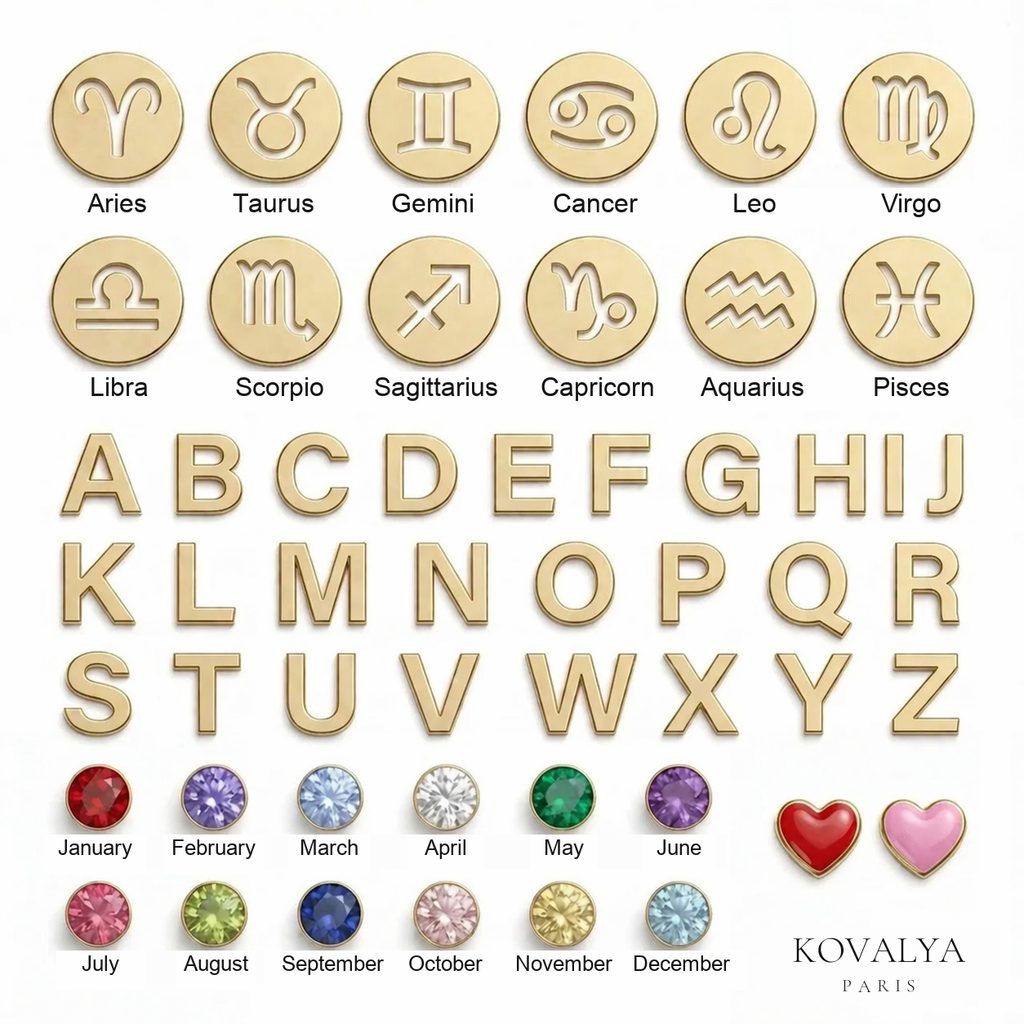 Personalization guide: zodiac signs, initials, birthstones and hearts