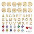 Personalization guide: zodiac signs, initials, birthstones and hearts