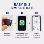 Easy in 3 simple steps